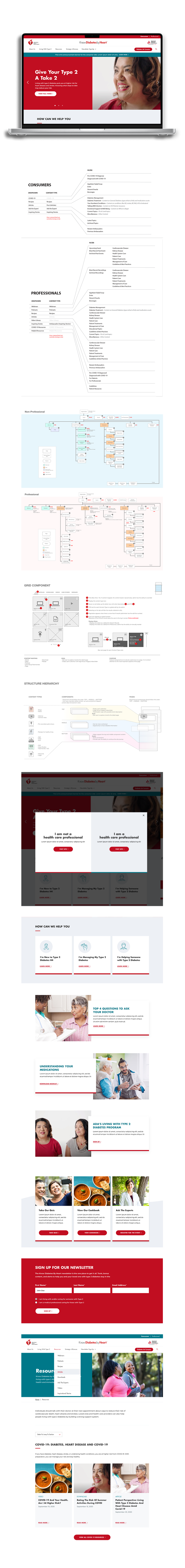 American Heart Association