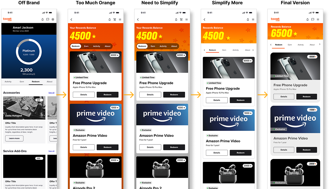 Loyalty Design Iterations