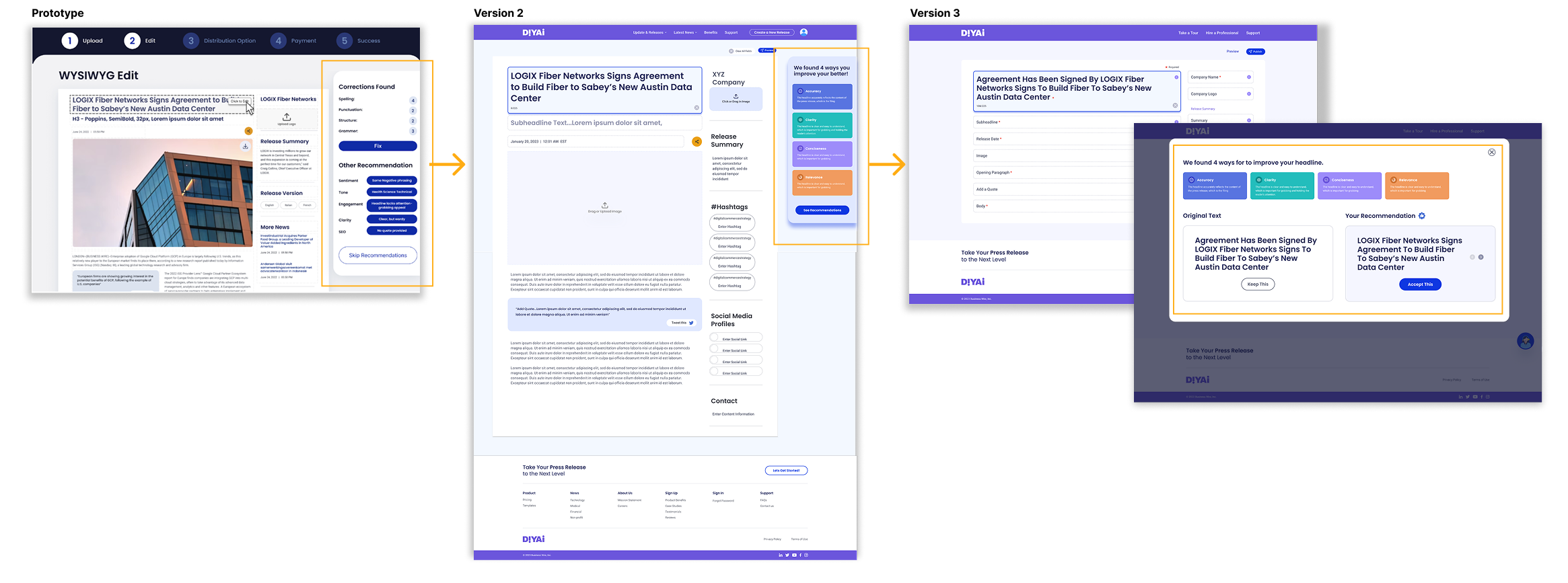 Iterative Designs