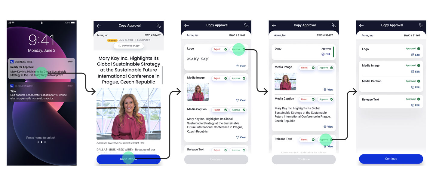 User Flow 02